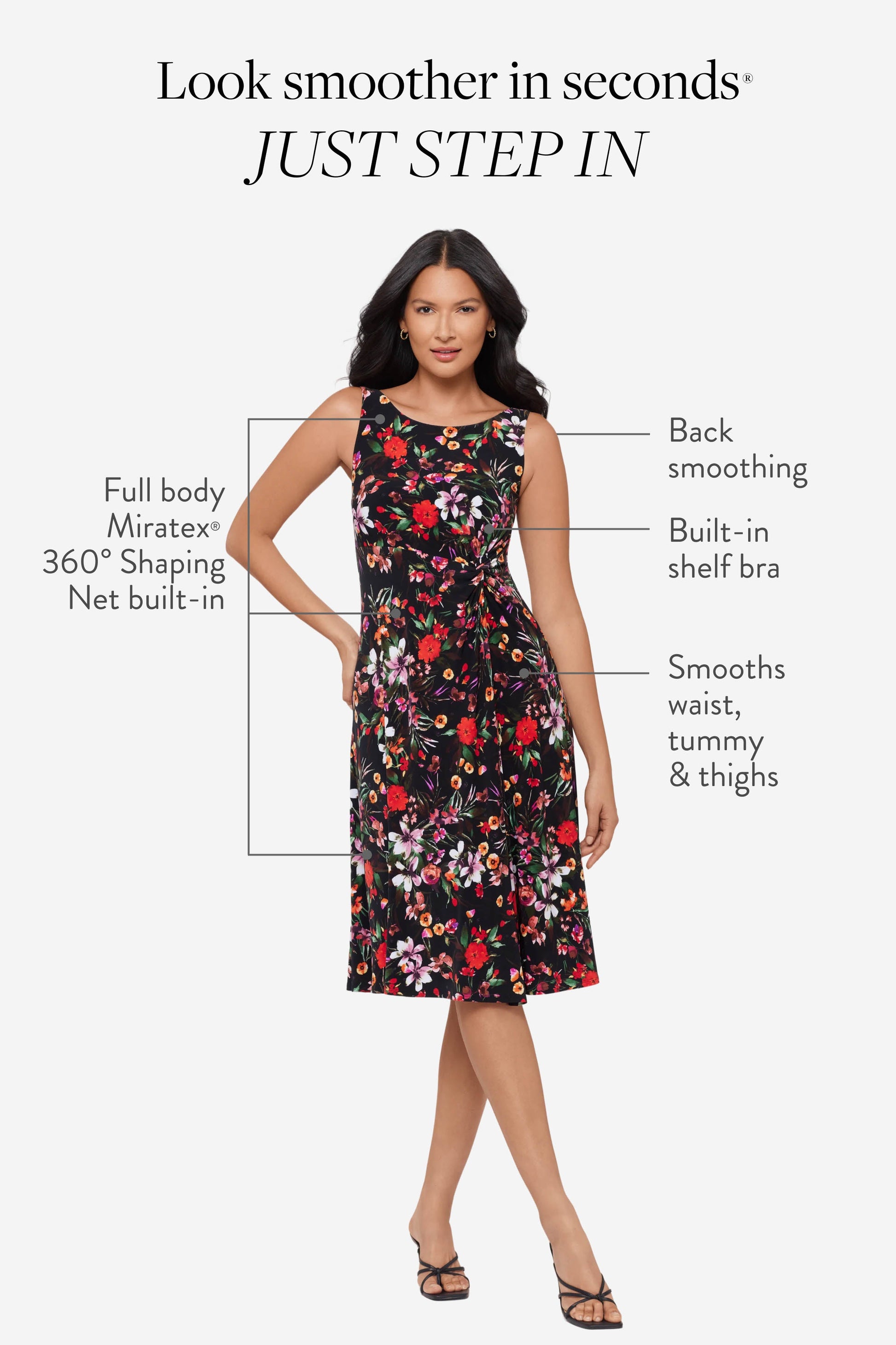Miraclesuit Botanica Flora Body by Remi Fit & Flair Shaping Dress in Botanica Flora